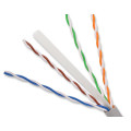 Китай поставщик функция сеть кабель кабель витая пара 28awg витая пара cat5 сетевой кабель
